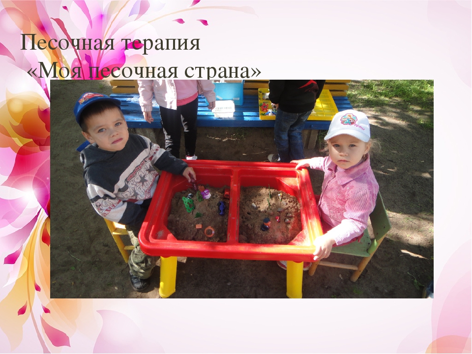«Обобщение педагогического опыта по теме «Арт-терапия в оздоровлении детей»