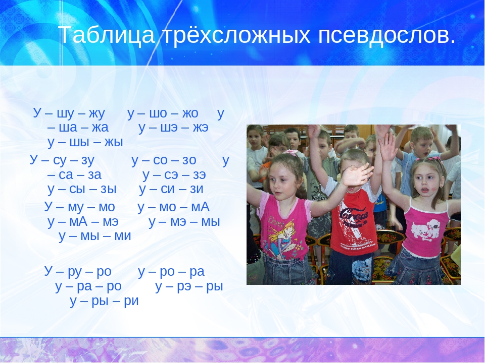 «Фонопедический метод развития голоса у детей старшего дошкольного возраста»