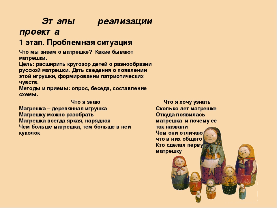 Презентация проекта " Матрешка_ русский сувенир"
