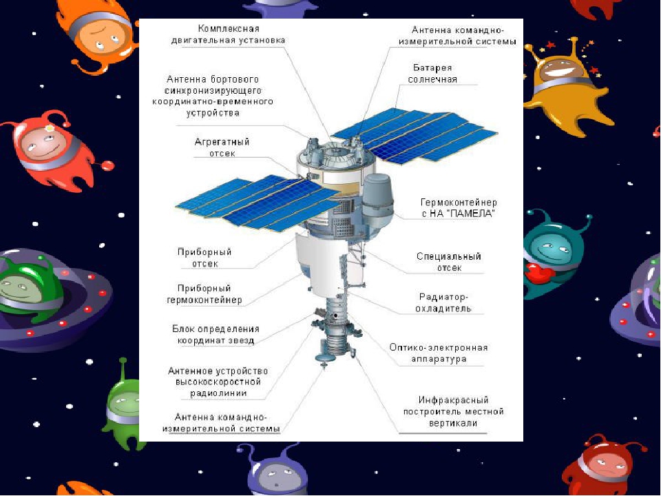 Презентация по познавательному развитию на тему "Космические аппараты" (старшая группа)