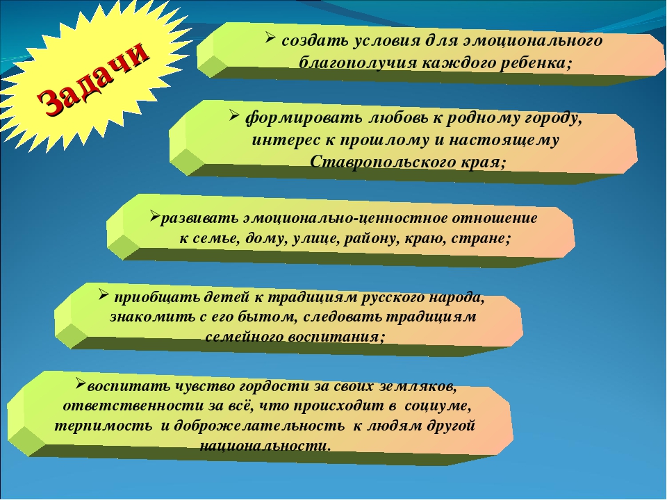 «Воспитание нравственно-патриотических качеств у детей старшего дошкольного возраста средствами регионального компонента »