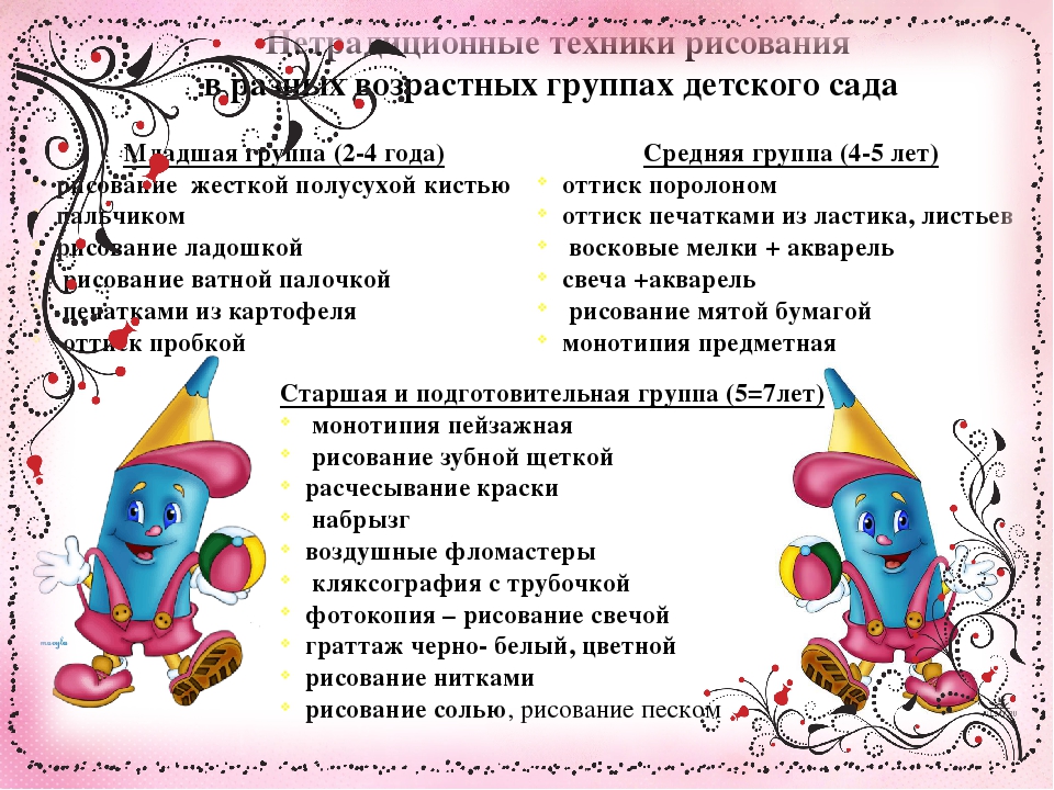 Презентация "Мое портфолио" Полковникова Надежда Ивановна.