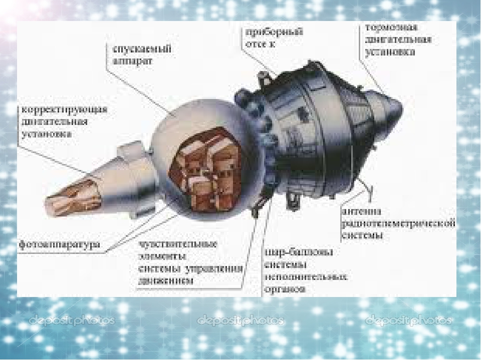 Презентация по познавательному развитию детей на тему "Первые космонавты"