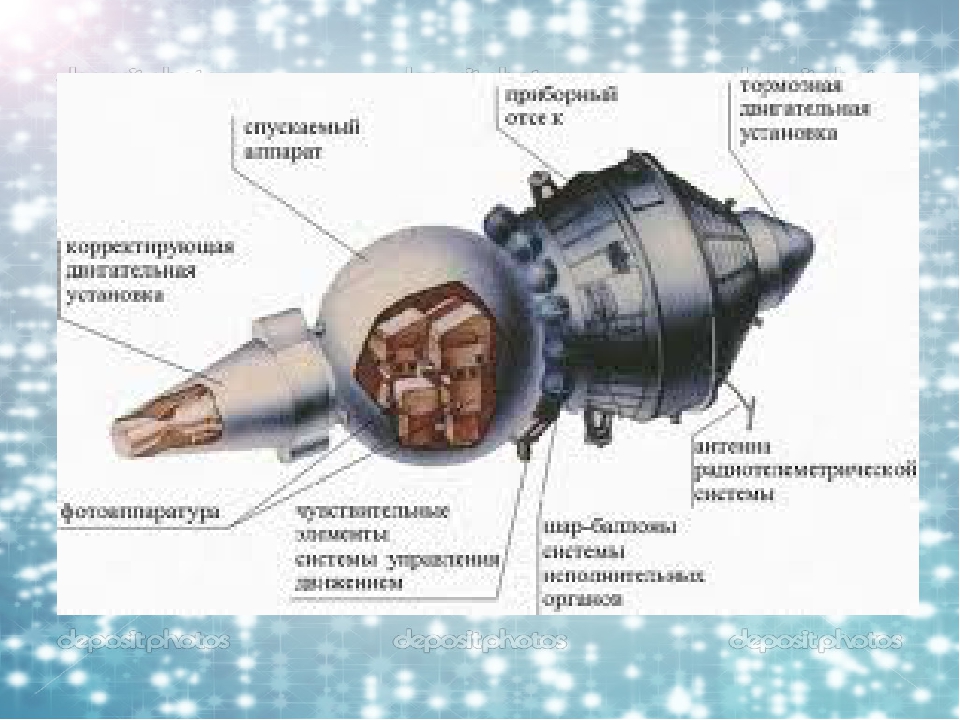 Презентация по познавательному развитию на тему "Космос" (старшая/подготовительная группа)