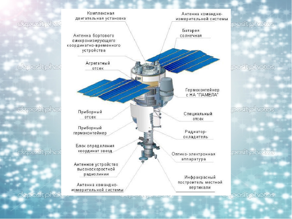 Презентация по познавательному развитию на тему "Космос" (старшая/подготовительная группа)