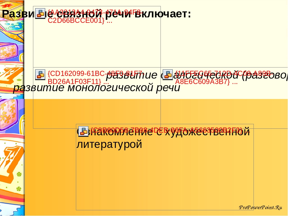Презентация "Инновационные формы и методы развития связной речи дошкольников"