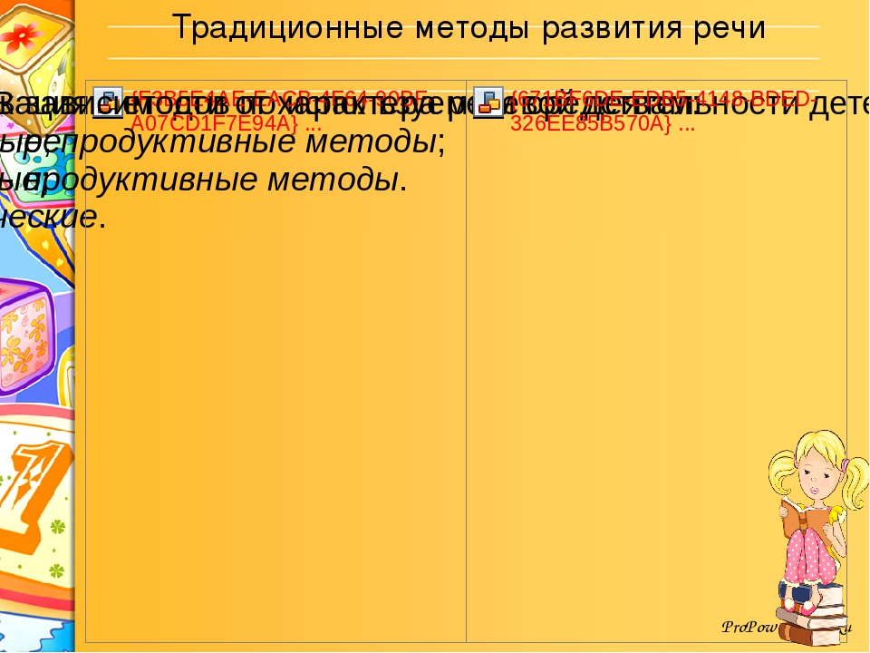 Презентация "Инновационные формы и методы развития связной речи дошкольников"