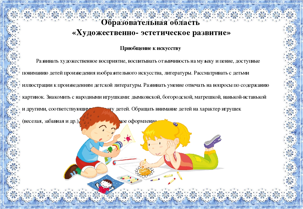 Какие задачи необходимо включить в годовой план по художественно эстетическому развитию