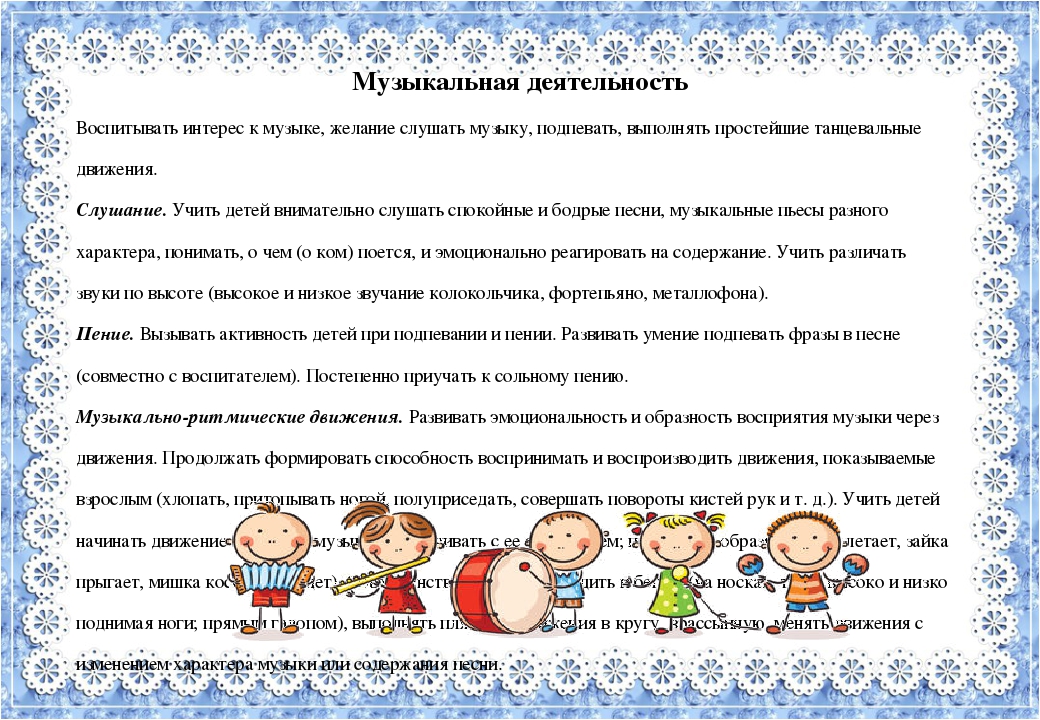 Образовательная деятельность в соответствии с направлениями развития детей 2-3 лет