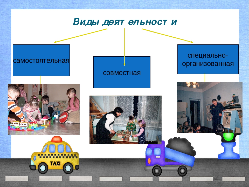 Презентация "Ознакомление детей с правилами дорожного движения «Дорожная азбука»