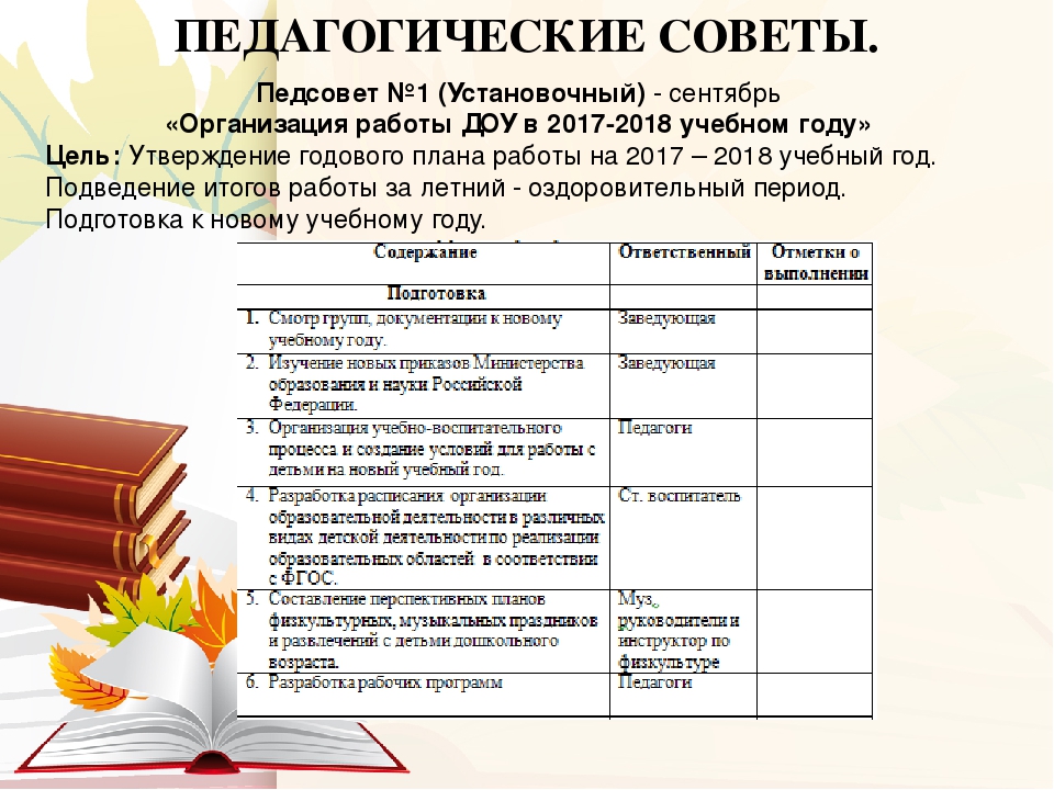 Годовой план работы на 2017 - 2018 учебный год