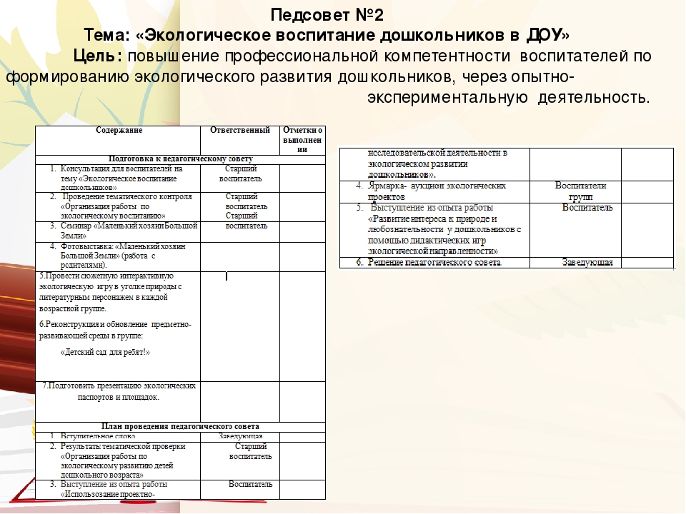Годовой план работы на 2017 - 2018 учебный год