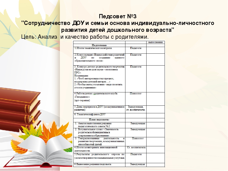 Годовой план работы на 2017 - 2018 учебный год