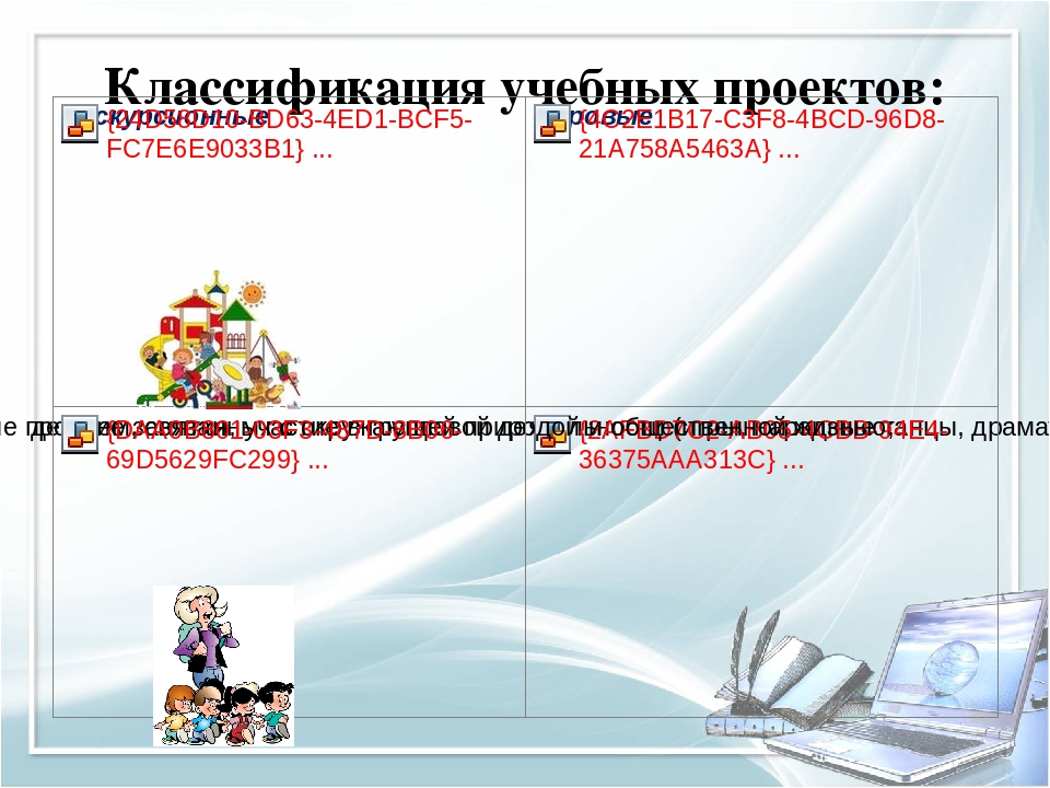Современные образовательные технологии в ДОУ