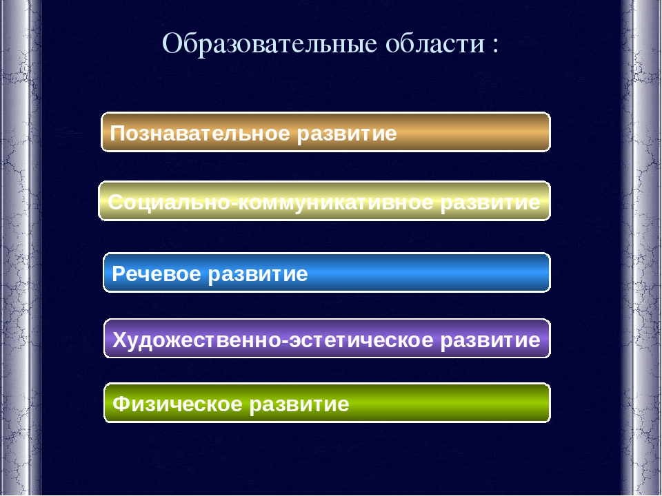 Презентация к разработке в области пожарной безопасности для детей разновозрастной группе