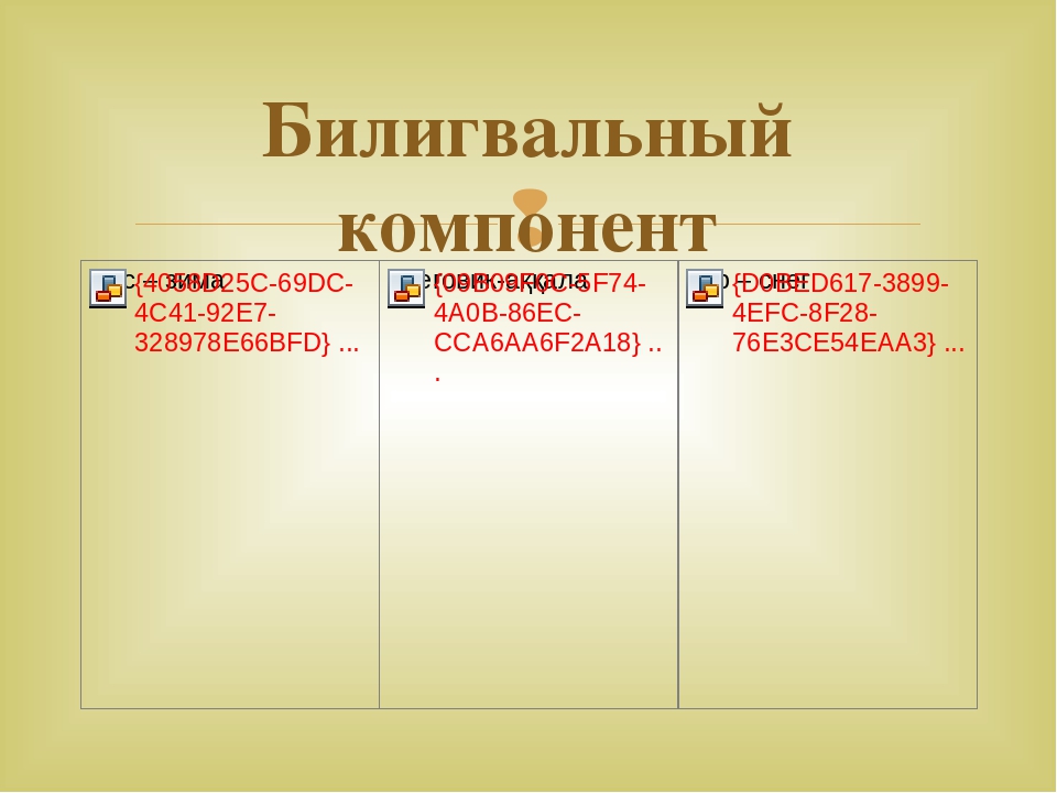 Слайд Лепка Тема: «Снеговик»