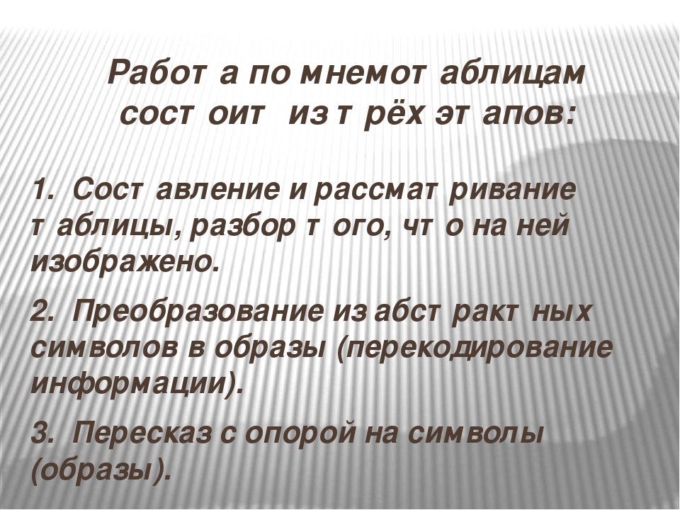 Презентация на тему " Мнемотехника в развитии связной речи дошкольников"