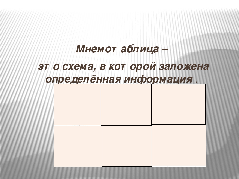 Презентация на тему " Мнемотехника в развитии связной речи дошкольников"