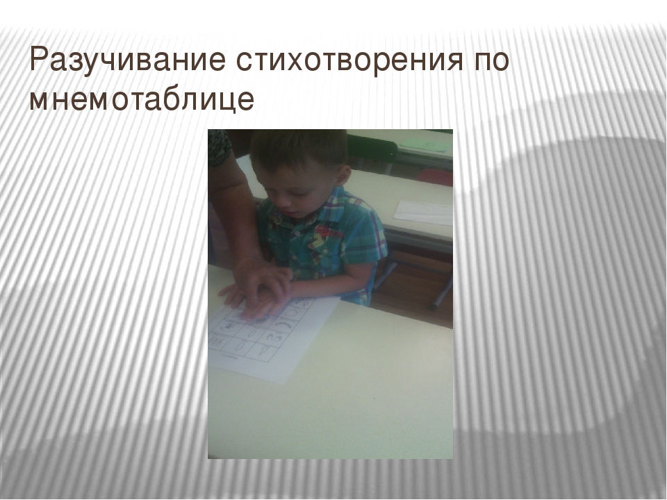 Презентация на тему " Мнемотехника в развитии связной речи дошкольников"
