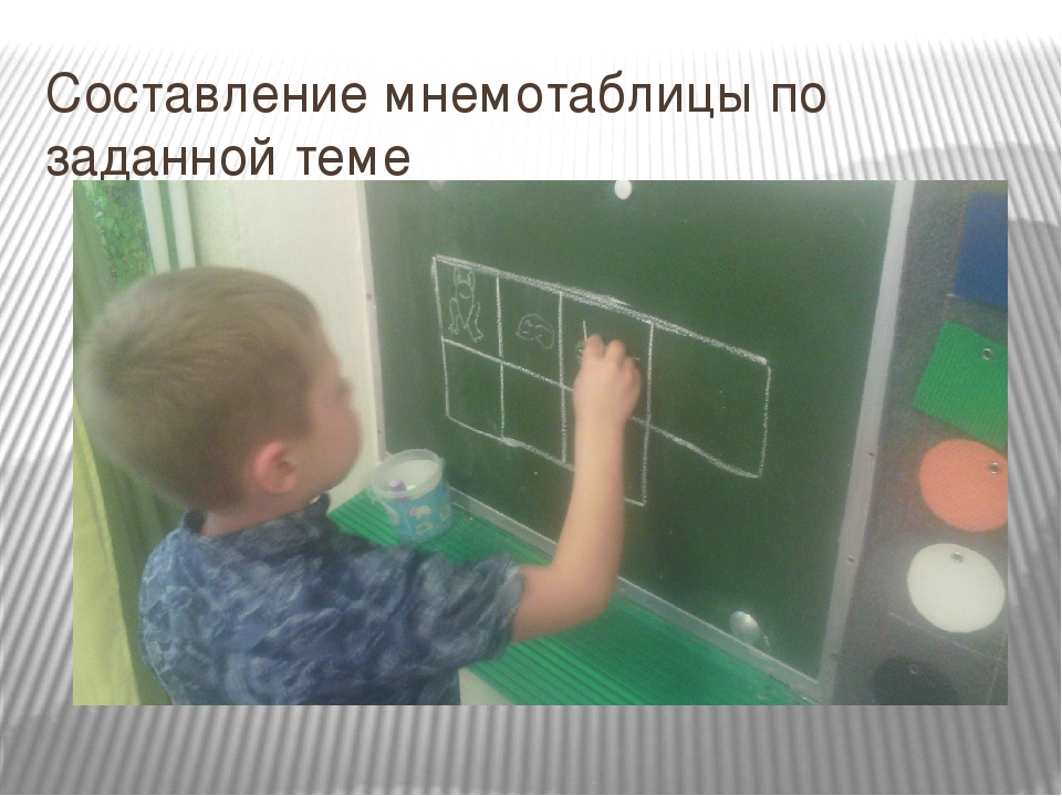 Презентация на тему " Мнемотехника в развитии связной речи дошкольников"