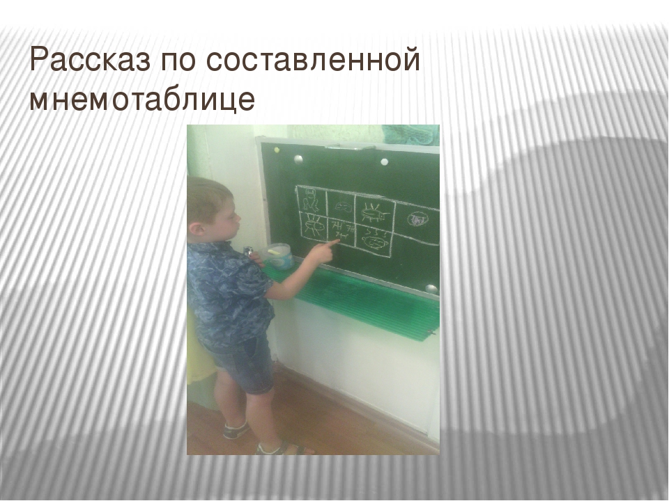 Презентация на тему " Мнемотехника в развитии связной речи дошкольников"