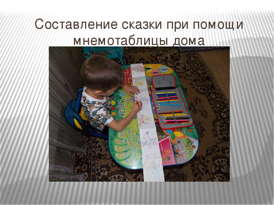 Презентация на тему " Мнемотехника в развитии связной речи дошкольников"