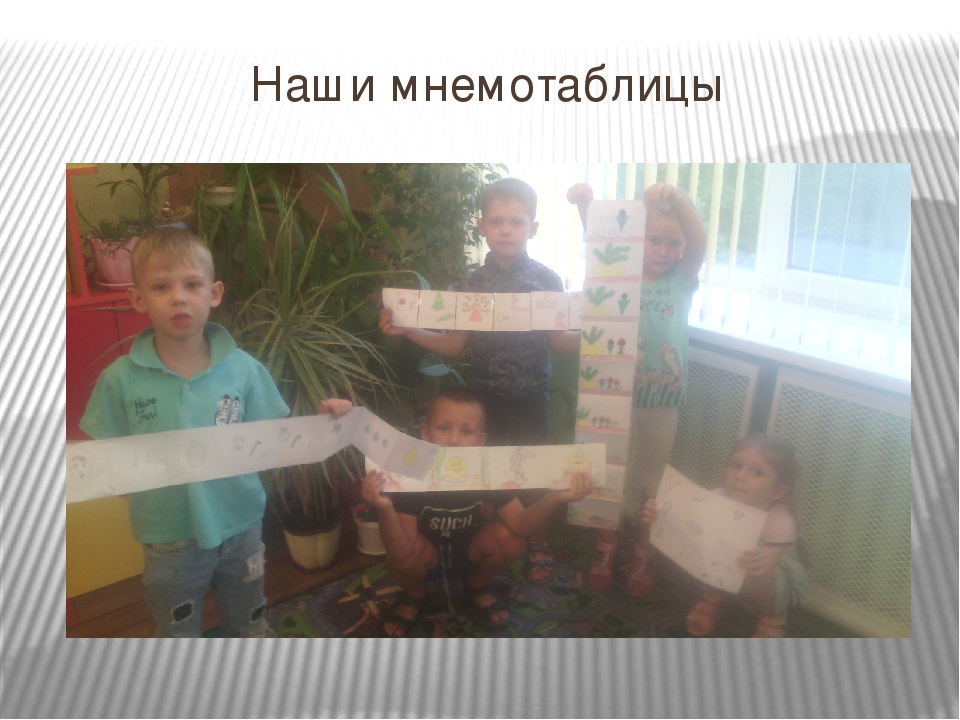 Презентация на тему " Мнемотехника в развитии связной речи дошкольников"