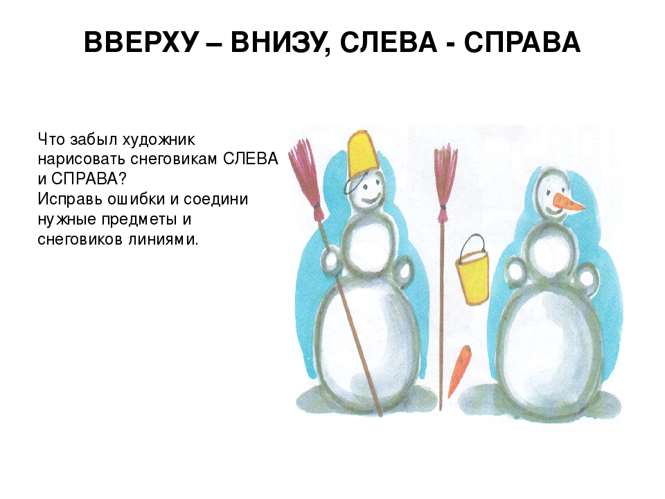 Презентация для детей "Развиваем пространственные представления у детей с особенностями психофизического развития"