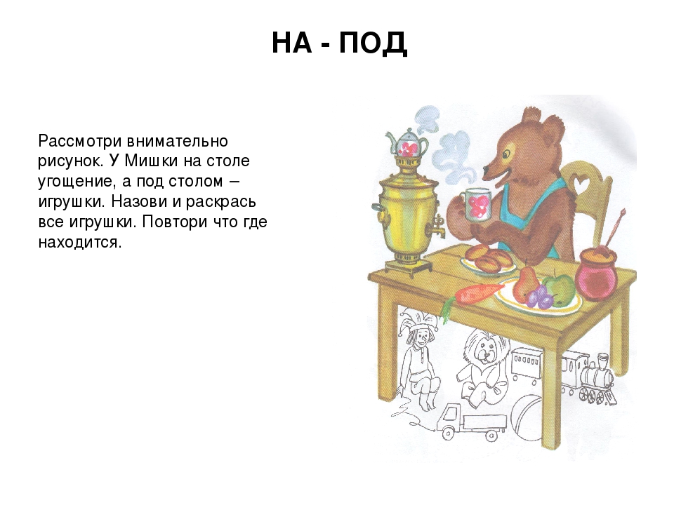 Презентация для детей "Развиваем пространственные представления у детей с особенностями психофизического развития"