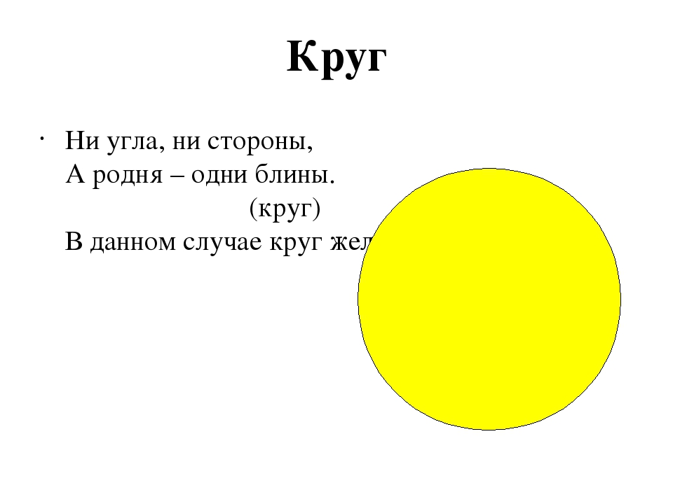 Презентация для детей "В мире геометрических фигур"