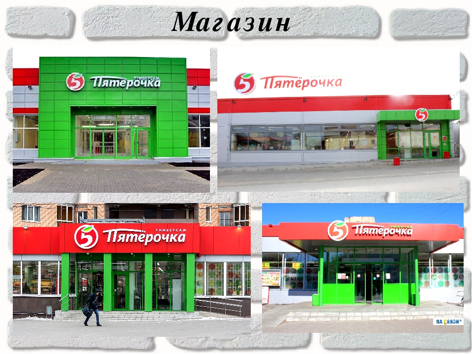 Интерактивная игра "Город в котором живу Я"