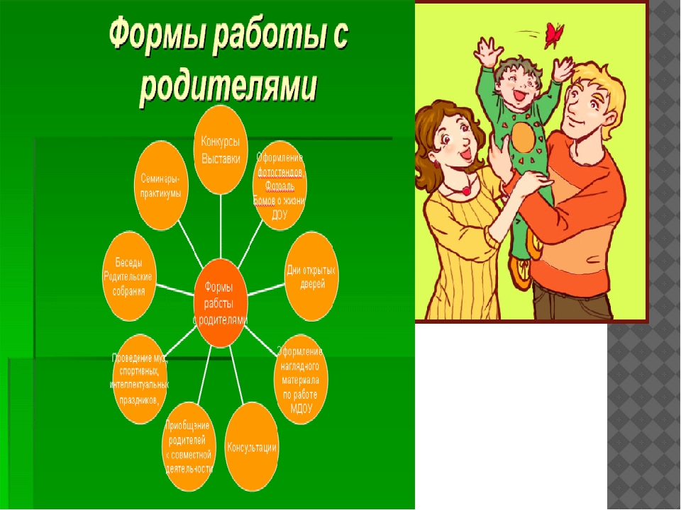 Отчёт о проделаной работе ДОУ за год "Публичный доклад"