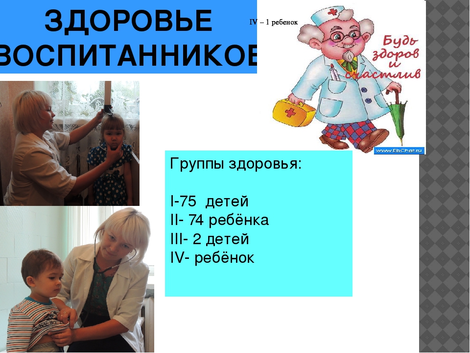 Отчёт о проделаной работе ДОУ за год "Публичный доклад"
