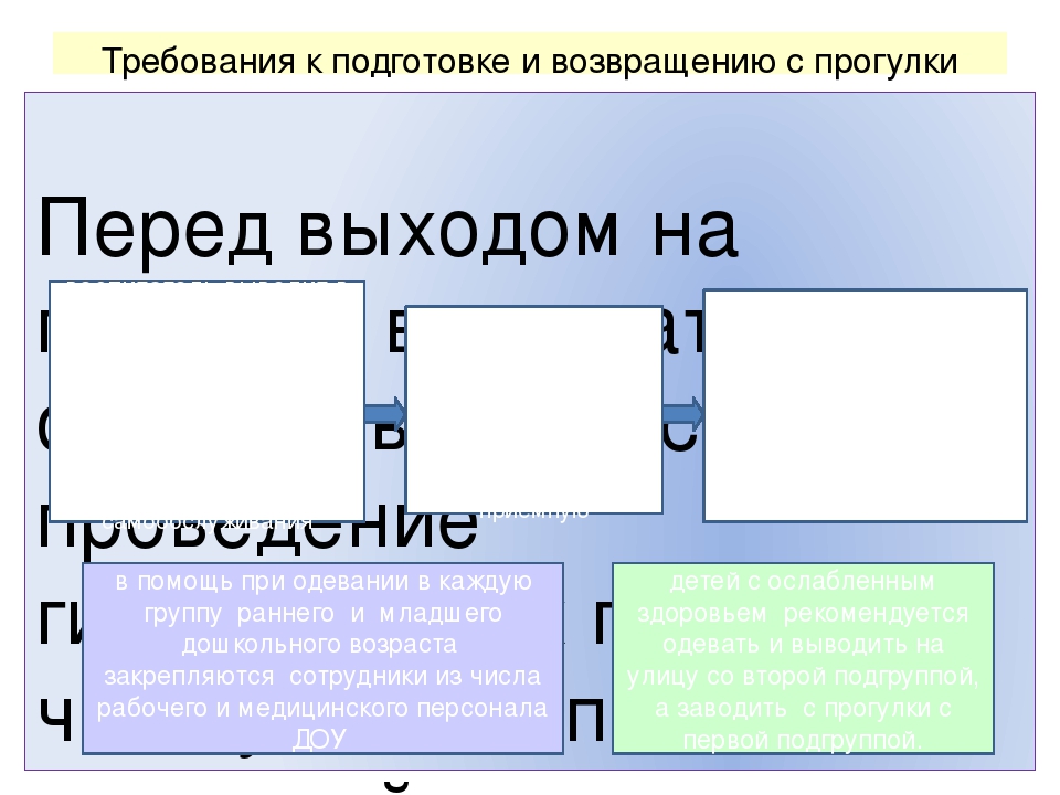 Презентация для воспитателей детского сада