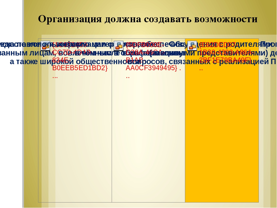 Презентация "Требования ФГОС ДО к психолого-педагогическим условиям реализации основной образовательной программы дошкольного образования"