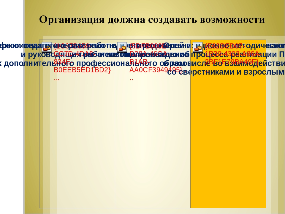 Презентация "Требования ФГОС ДО к психолого-педагогическим условиям реализации основной образовательной программы дошкольного образования"