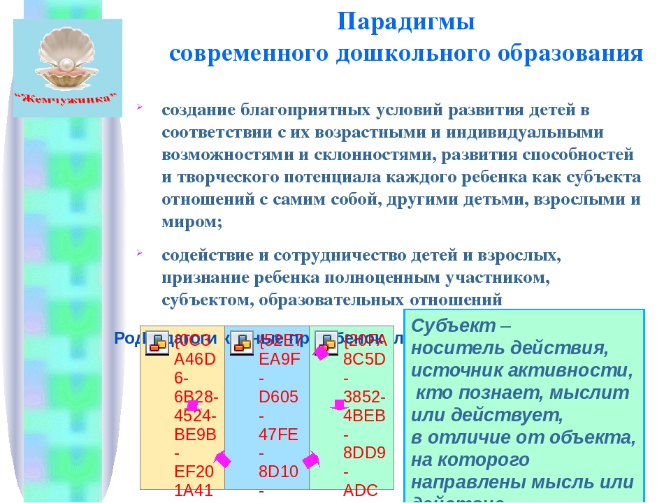Статья и презентация "Организация взаимодействия с семьями воспитанников по реализации задач художественно-эстетического развития дошкольников в условиях реализации ФГОС ДО"