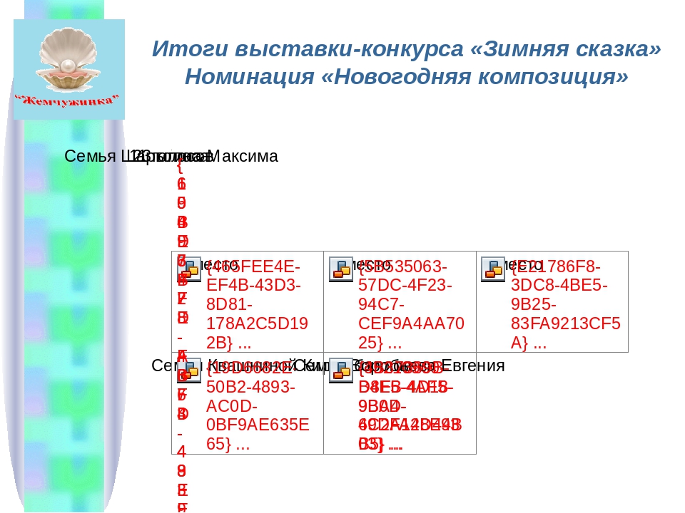 Статья и презентация "Организация взаимодействия с семьями воспитанников по реализации задач художественно-эстетического развития дошкольников в условиях реализации ФГОС ДО"
