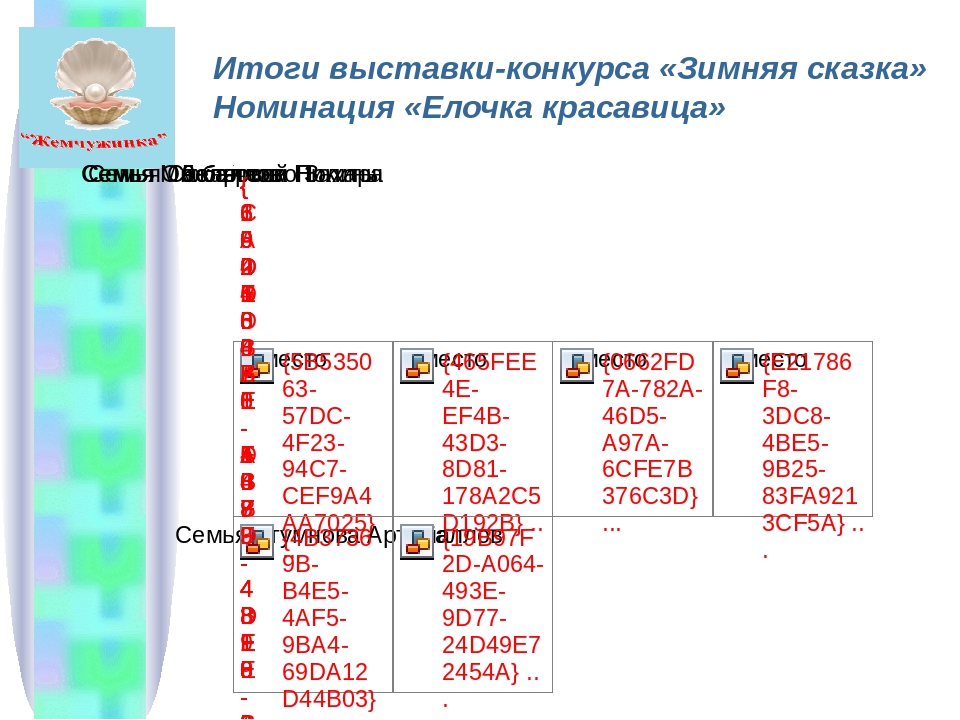 Статья и презентация "Организация взаимодействия с семьями воспитанников по реализации задач художественно-эстетического развития дошкольников в условиях реализации ФГОС ДО"