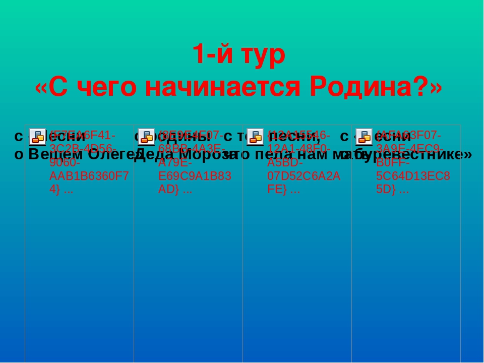 Деловая игра с презентацией "Знатоки ФГОС. Образовательная область Социально-коммуникативное развитие"