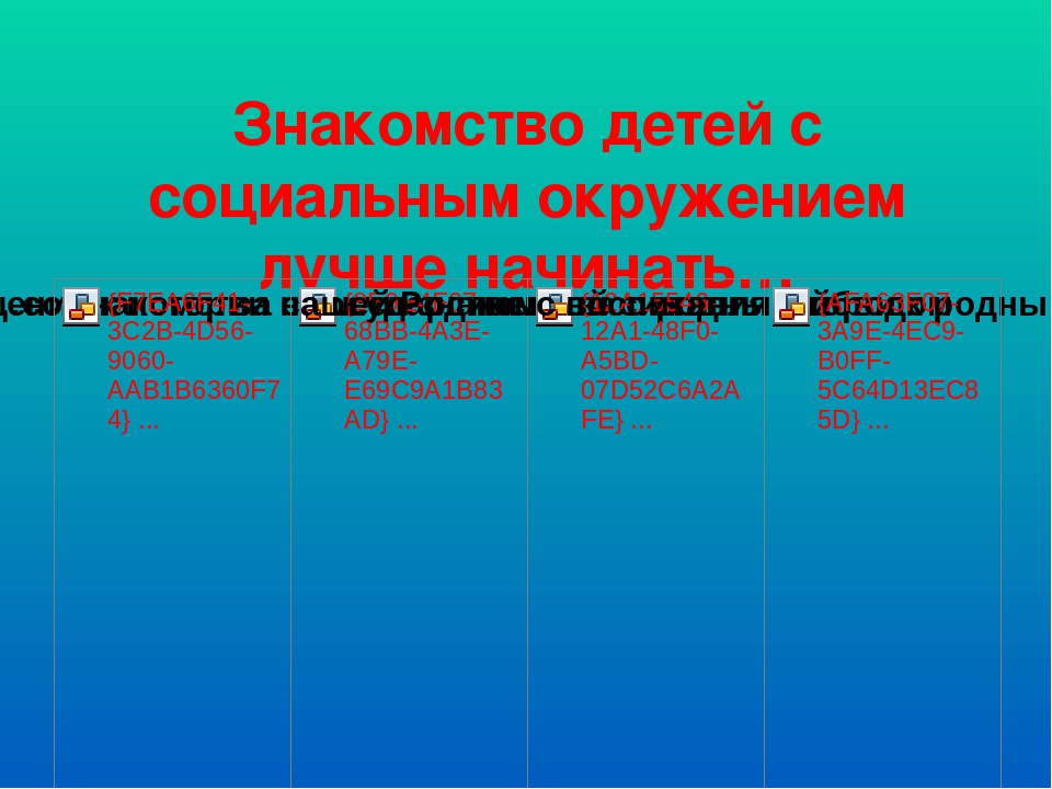 Деловая игра с презентацией "Знатоки ФГОС. Образовательная область Социально-коммуникативное развитие"
