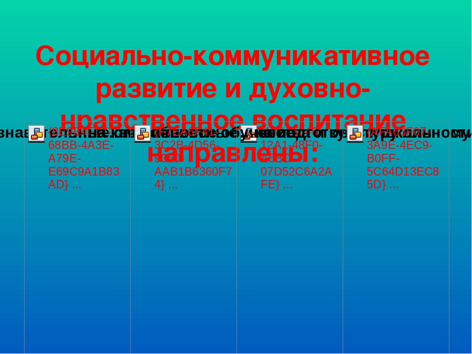 Деловая игра с презентацией "Знатоки ФГОС. Образовательная область Социально-коммуникативное развитие"