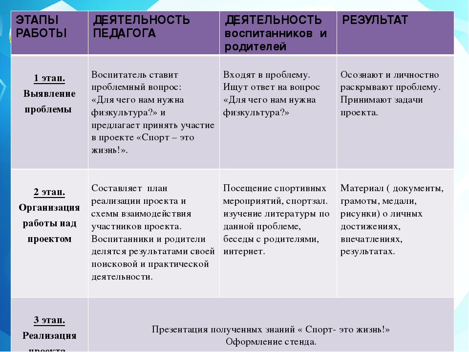 Презентация по физическому развитию "Спорт- это жизнь"