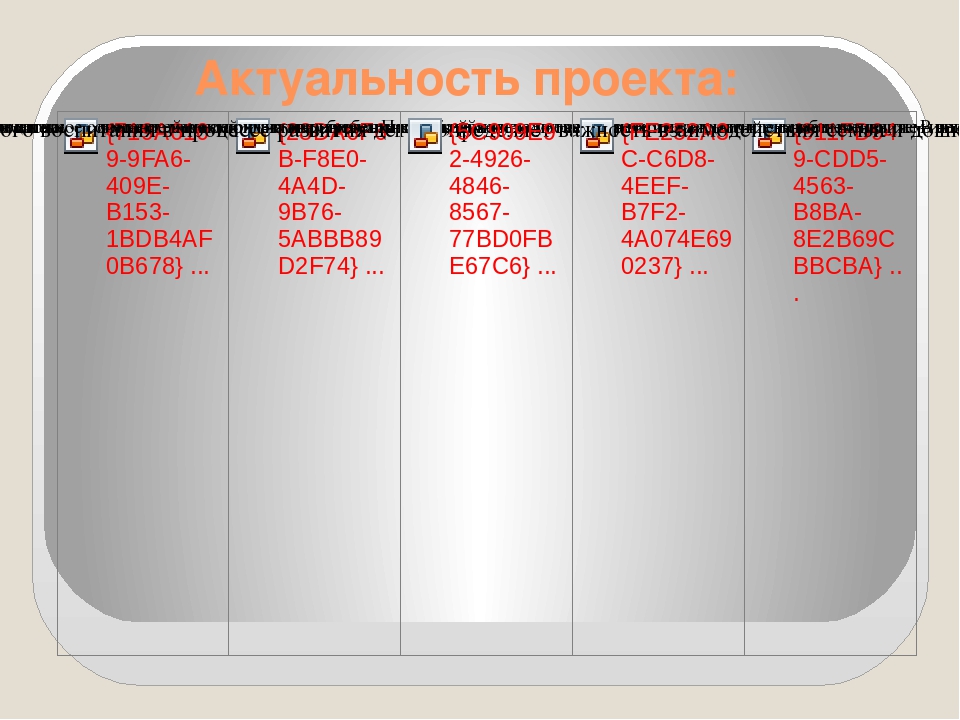 Презентация проекта для детей младшего возраста "Вместе дружная семья, детский сад, родители и я!"