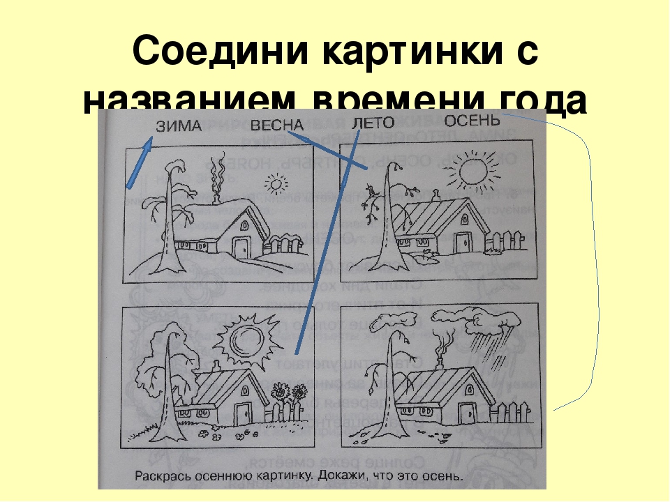 Презентация к пособию для дошкольников "Знакомимся с окружающим миром"(автор О.В.Чистякова) Занятие 1. Времена года. Осень. Приметы осени