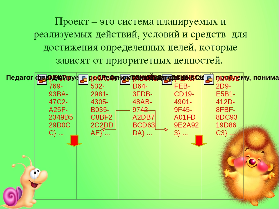 Презентация "Проектная деятельность как средство развития детей дошкольного возраста"