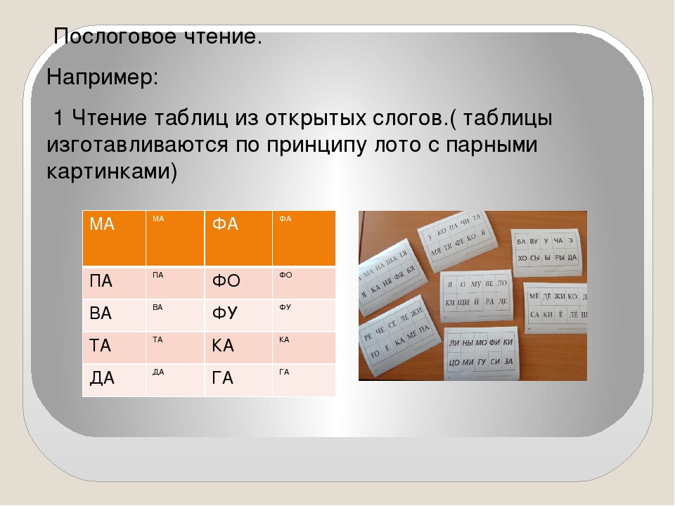 Использование технологий глобального чтения в развитии операций анализа и синтеза речевой деятельностиребенка с расстройством аутистического спектра