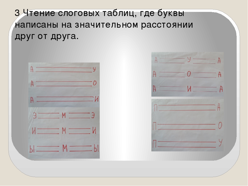 Использование технологий глобального чтения в развитии операций анализа и синтеза речевой деятельностиребенка с расстройством аутистического спектра