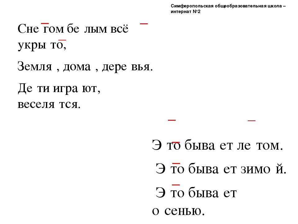 Приложение к конспекту занятия по развитию речи на тему "Сейчас весна"