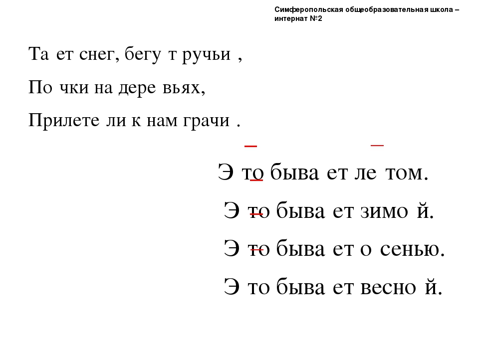 Приложение к конспекту занятия по развитию речи на тему "Сейчас весна"